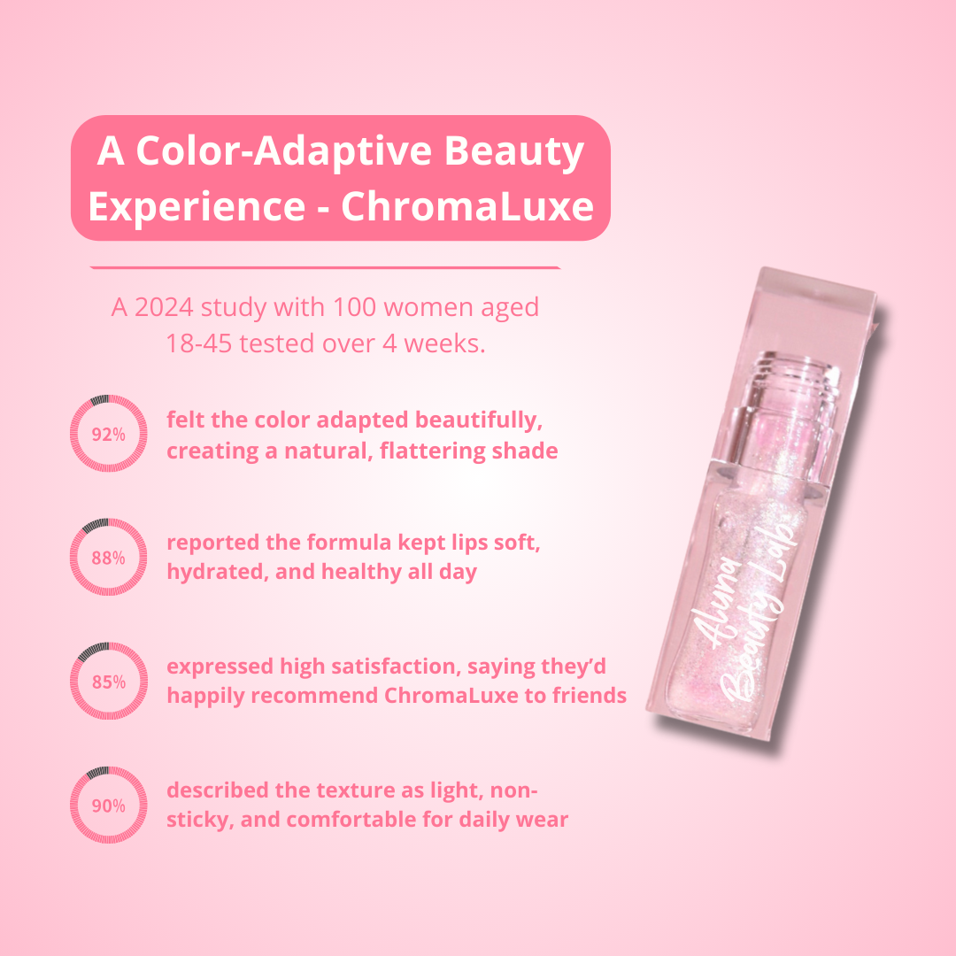 💋Your Perfect Lip Color – Every Time, No Guesswork!✨: ChromaLuxe™ Lip Oil