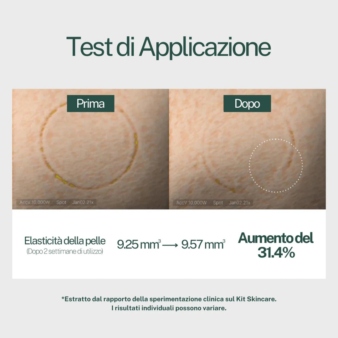 Più collagene, più risultati, meno sprechi: Maschera Coreana al Bio-Collagene